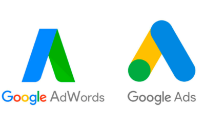 Publicidad en Buscadores – Google Adwords